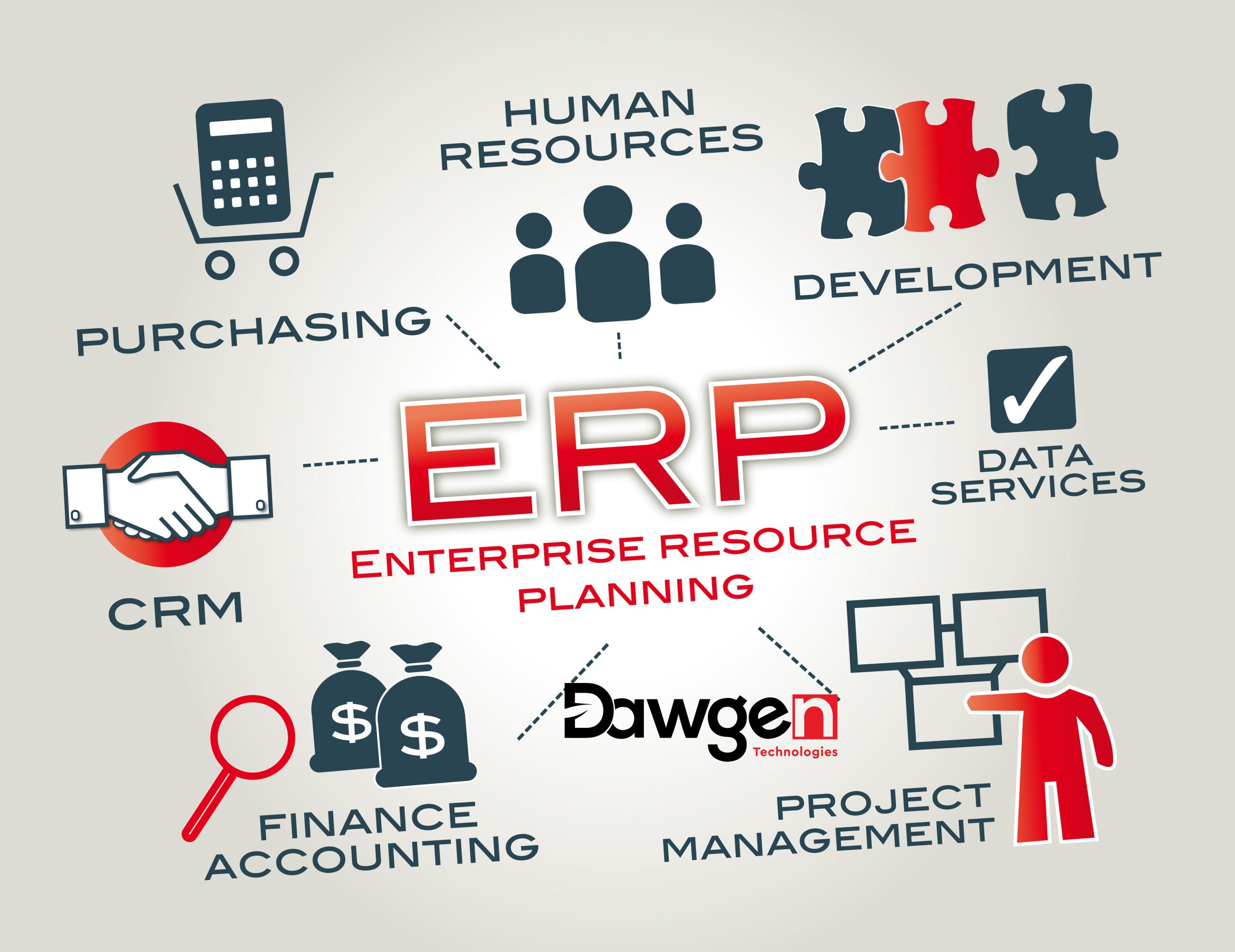 Achieving Seamless Integration: The Power of ERP in Unifying Operations for Caribbean Businesses