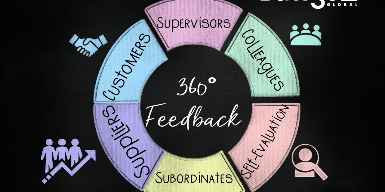 Why Organizations are Adopting the 360-Degree Feedback System