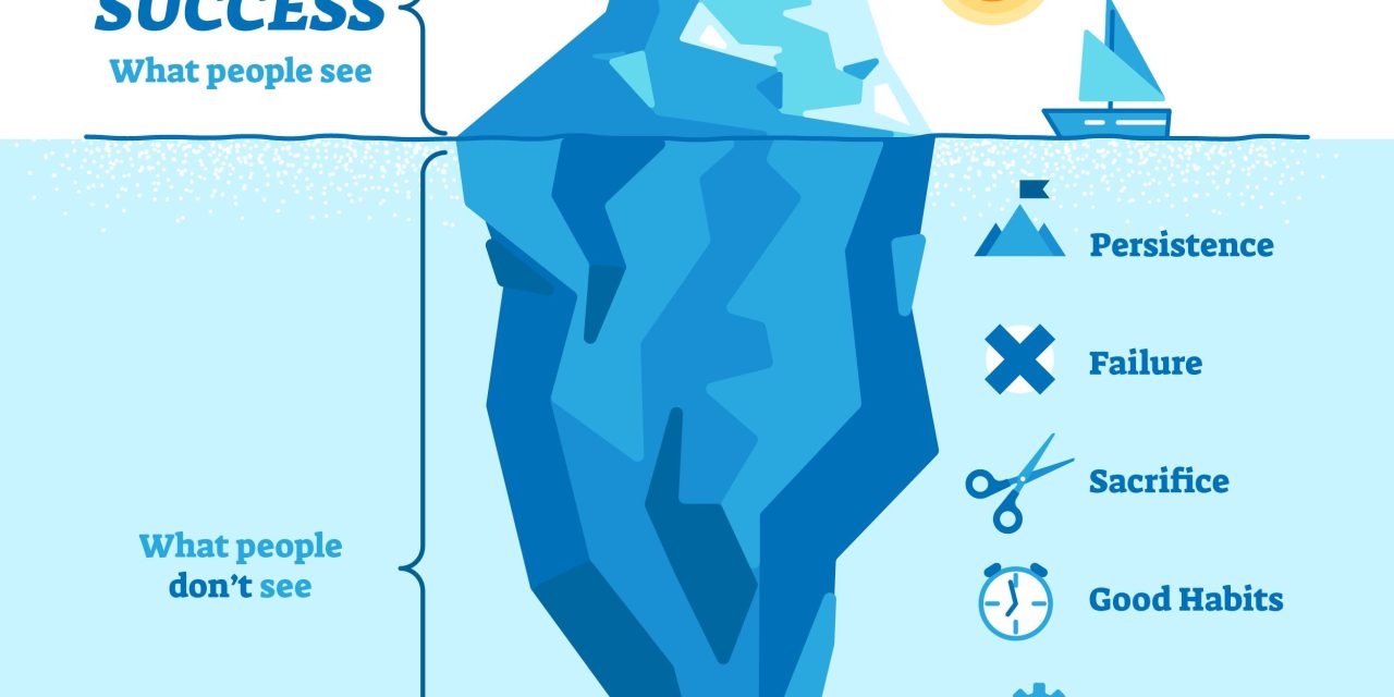 Unveiling the Depths: The Significance of the Competencies Iceberg Model