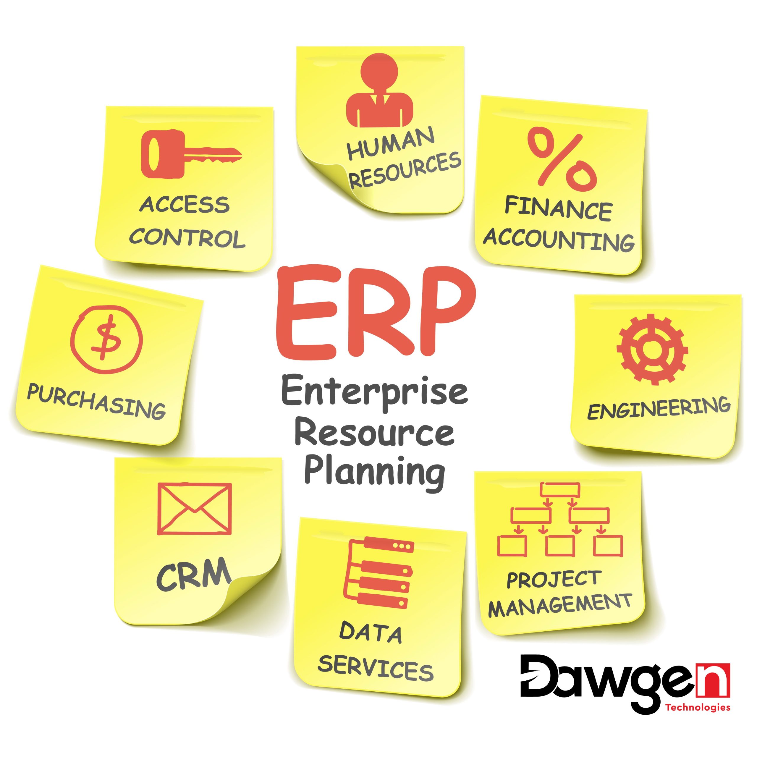 Harnessing the Power of Integration: The Critical Role of ERP Modules in SME Success