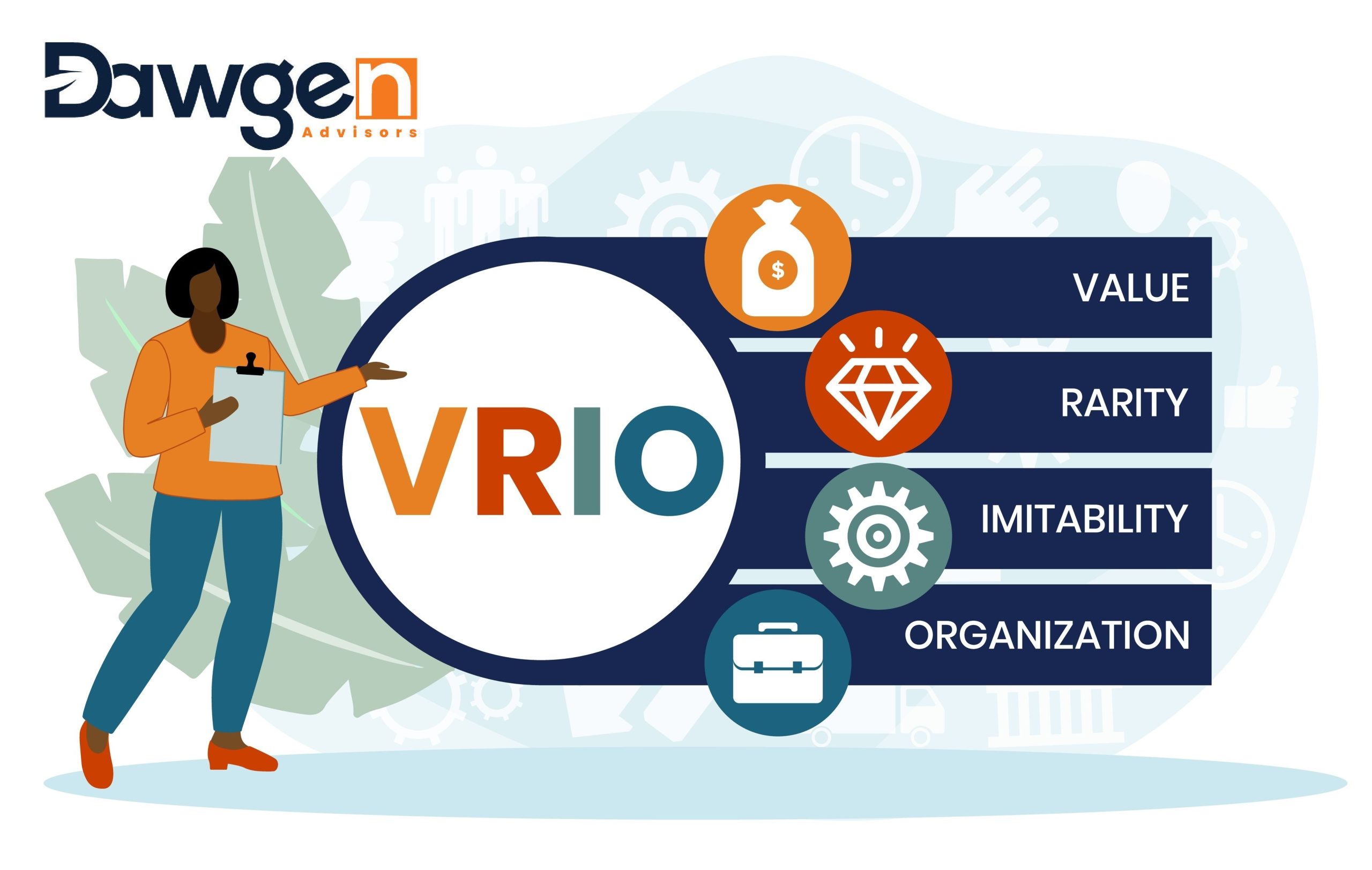 Harnessing the Power of VRIO for Sustainable Competitive Advantage