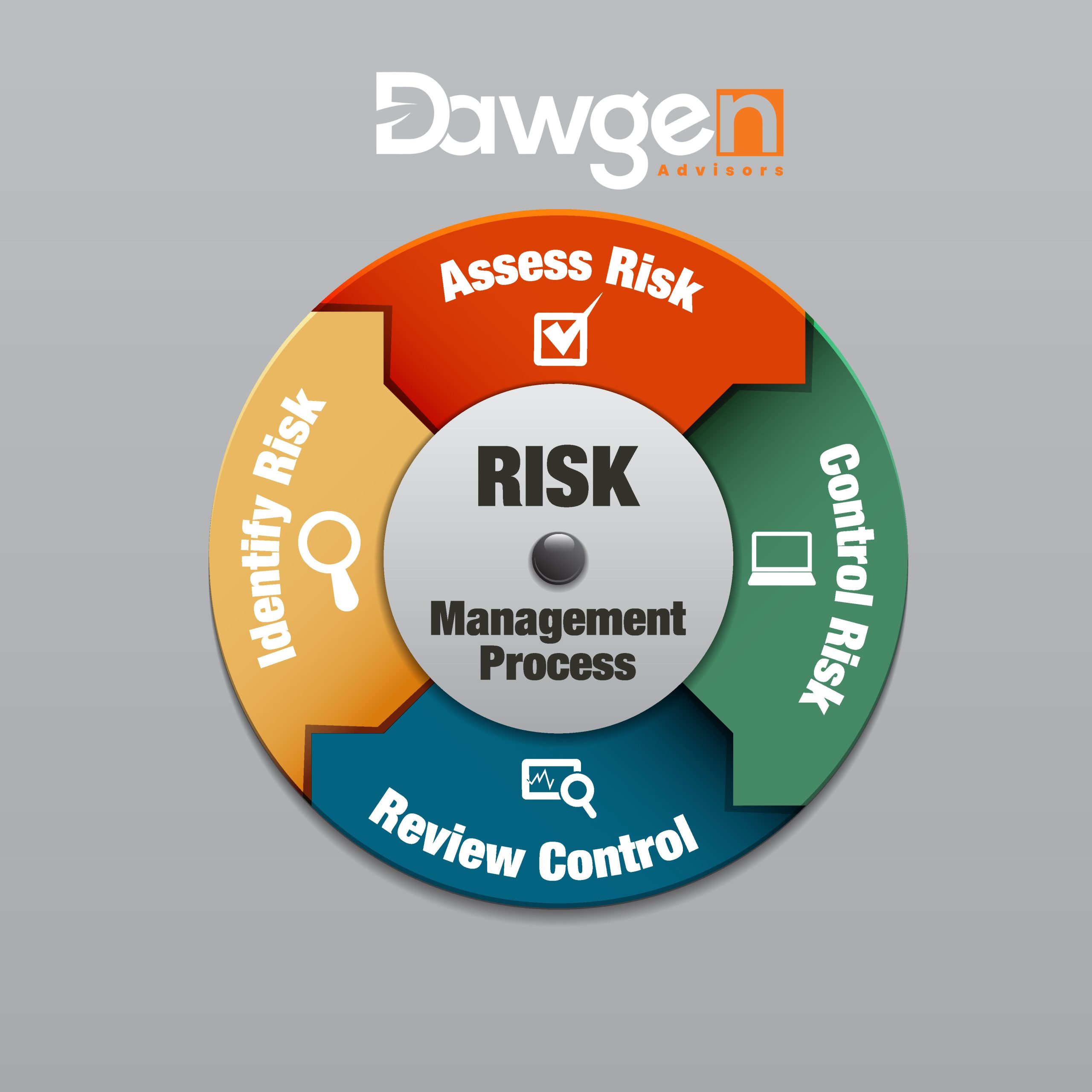 Navigating the Complexities of Credit Risk Assessment: The EBA's Stance on SICR and the Role of Auditors