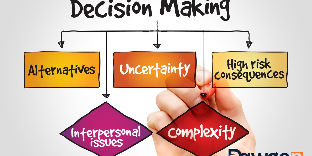 Understanding the Cynefin Framework: A Guide for Effective Decision Making in Complex Environments