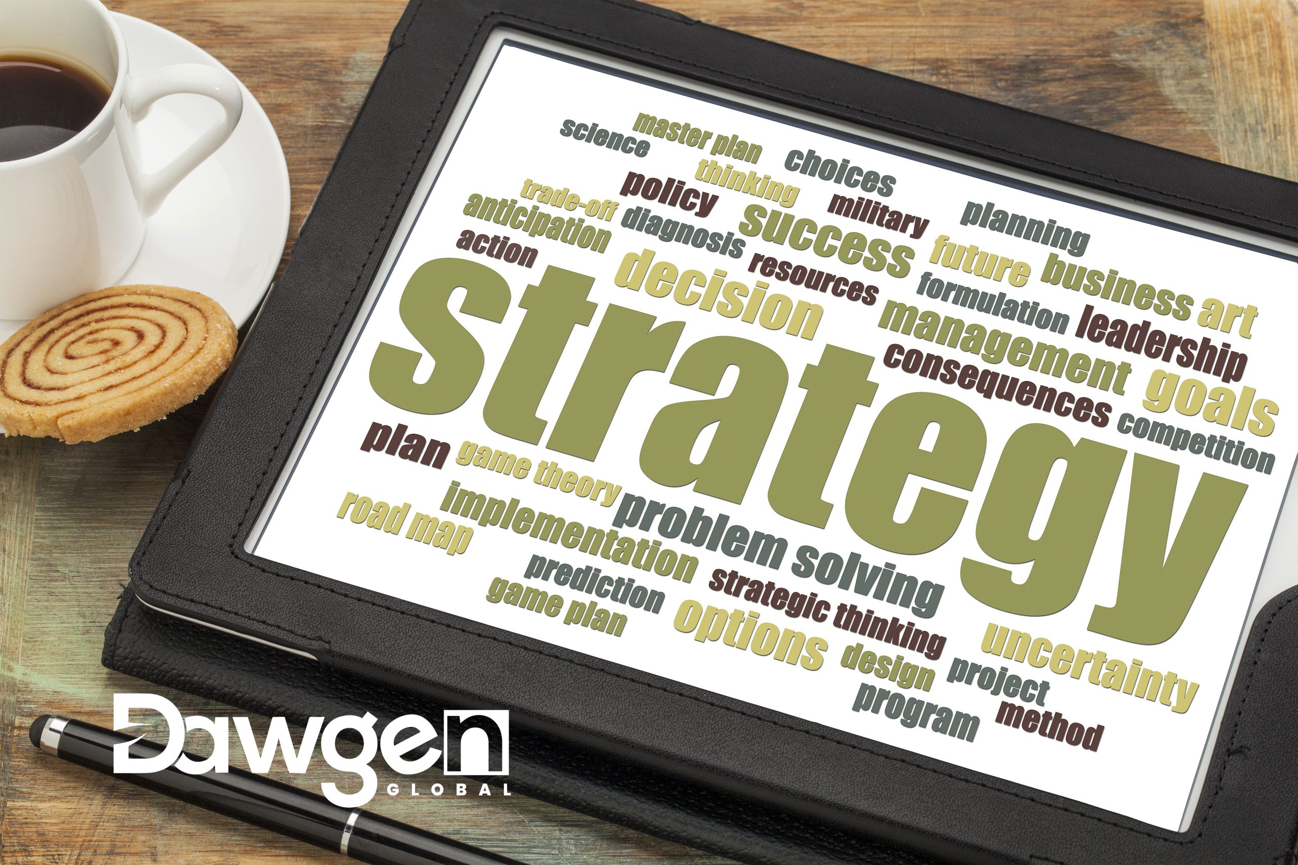 Unveiling the Power of Strategy Maps: A Gateway to Organizational Success