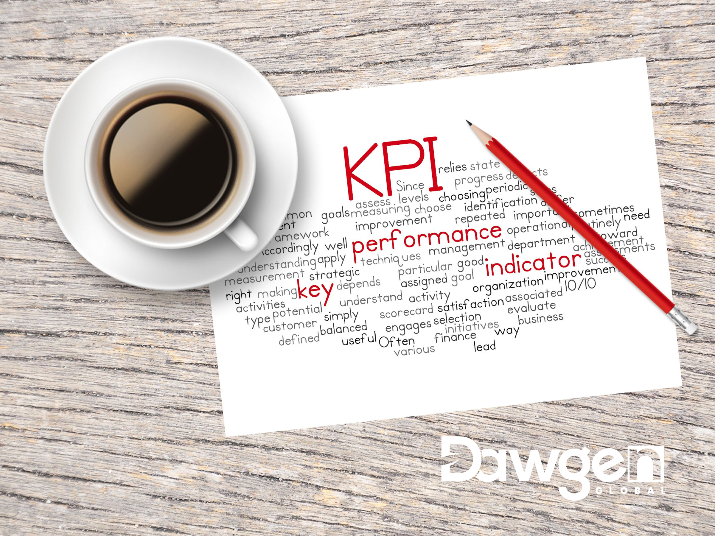 Effective SOP Preparation for Employee KPIs: A Strategic Approach