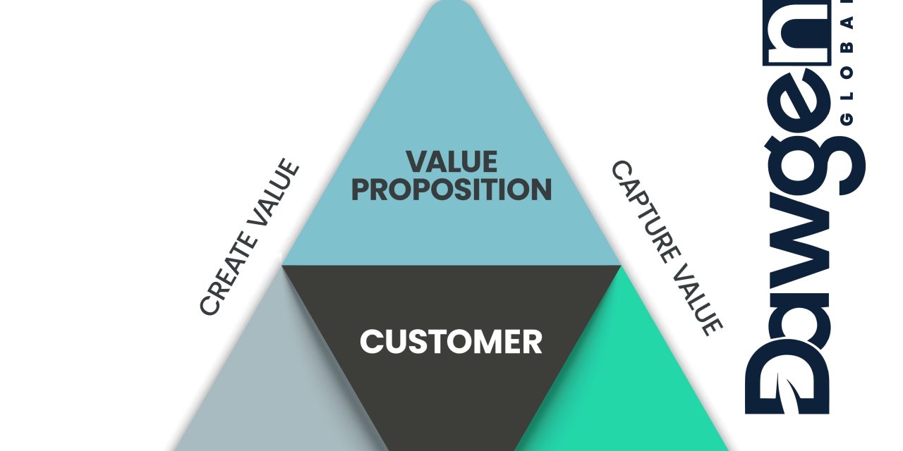 Leveraging Business Model Innovation for Breakout Growth: Beyond Traditional Product Innovation