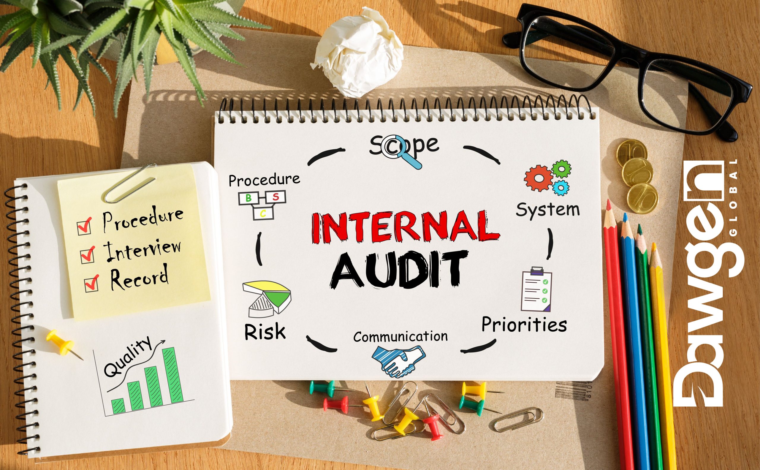 The Compliance and Beyond: Elevating Internal Audit's Role in Caribbean Financial Institutions