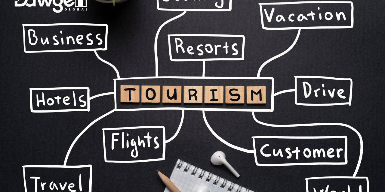 Crafting a Sustainable Green Tourism Strategy: A Three-Phase Approach