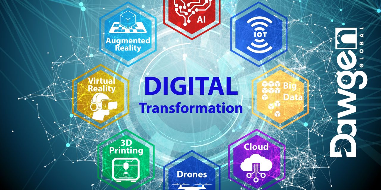 Empowering Digital Transformation: A Strategic Blueprint for Businesses