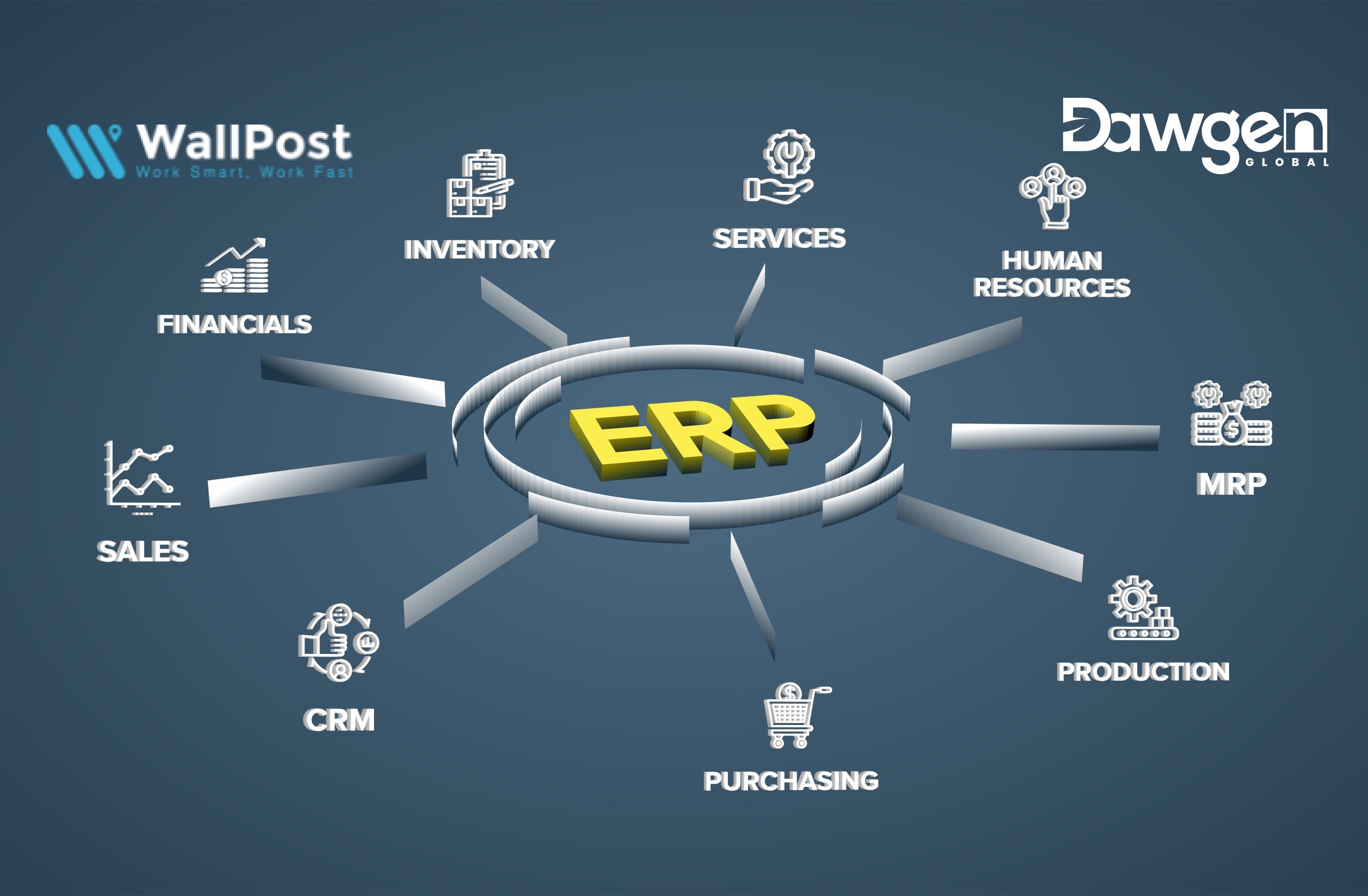 The 7 Steps for Successful ERP Implementation