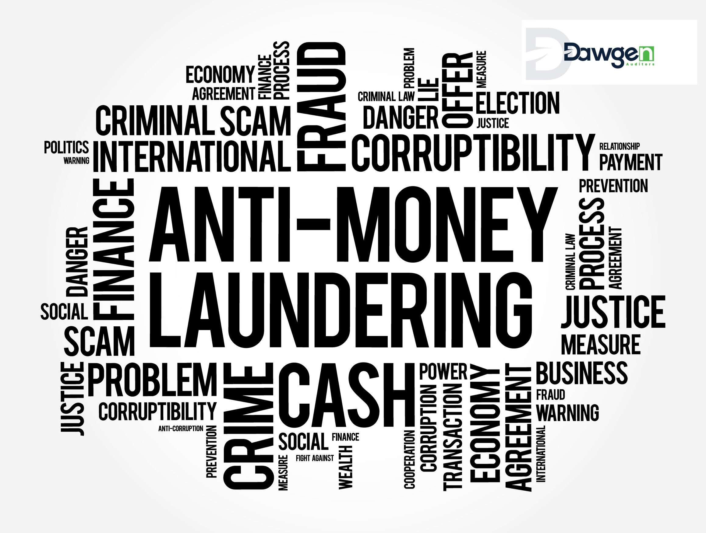 Anti-Money Laundering Program Requirements for Loan or Finance Companies