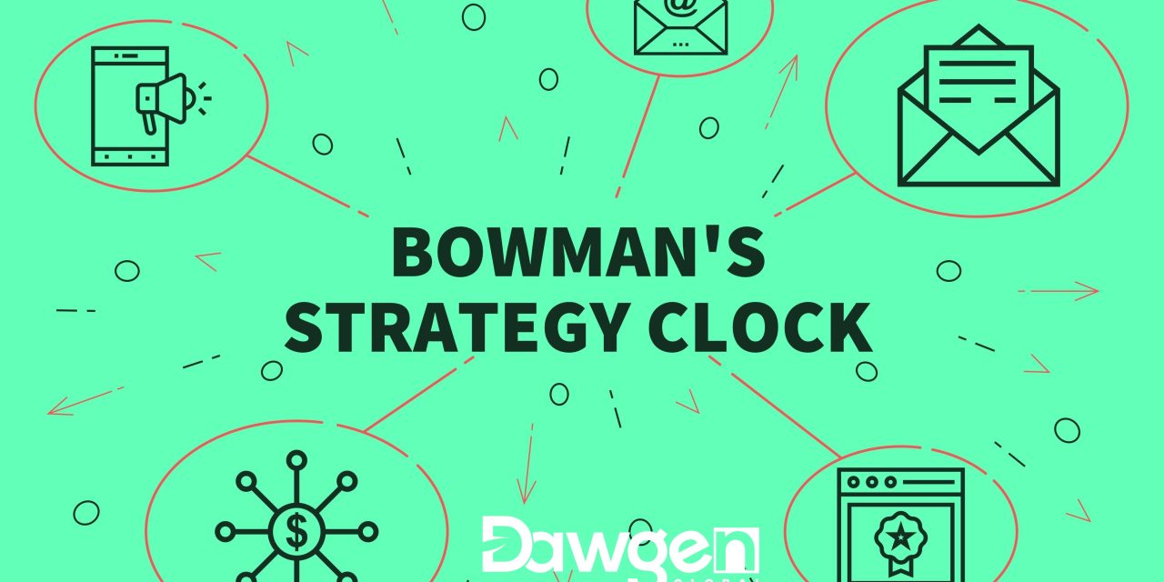 Dissecting Bowman’s Strategy Clock: A Roadmap to Superior Competitive Positioning