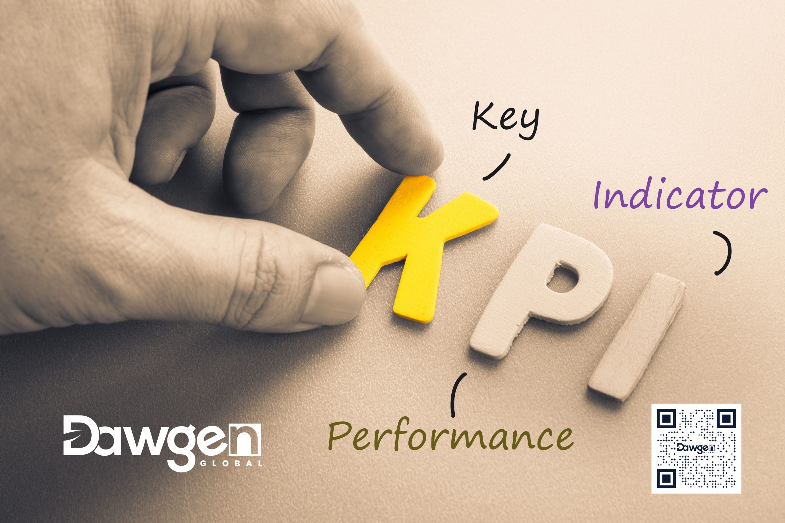 How Key Performance Indicators (KPIs) Drive Success