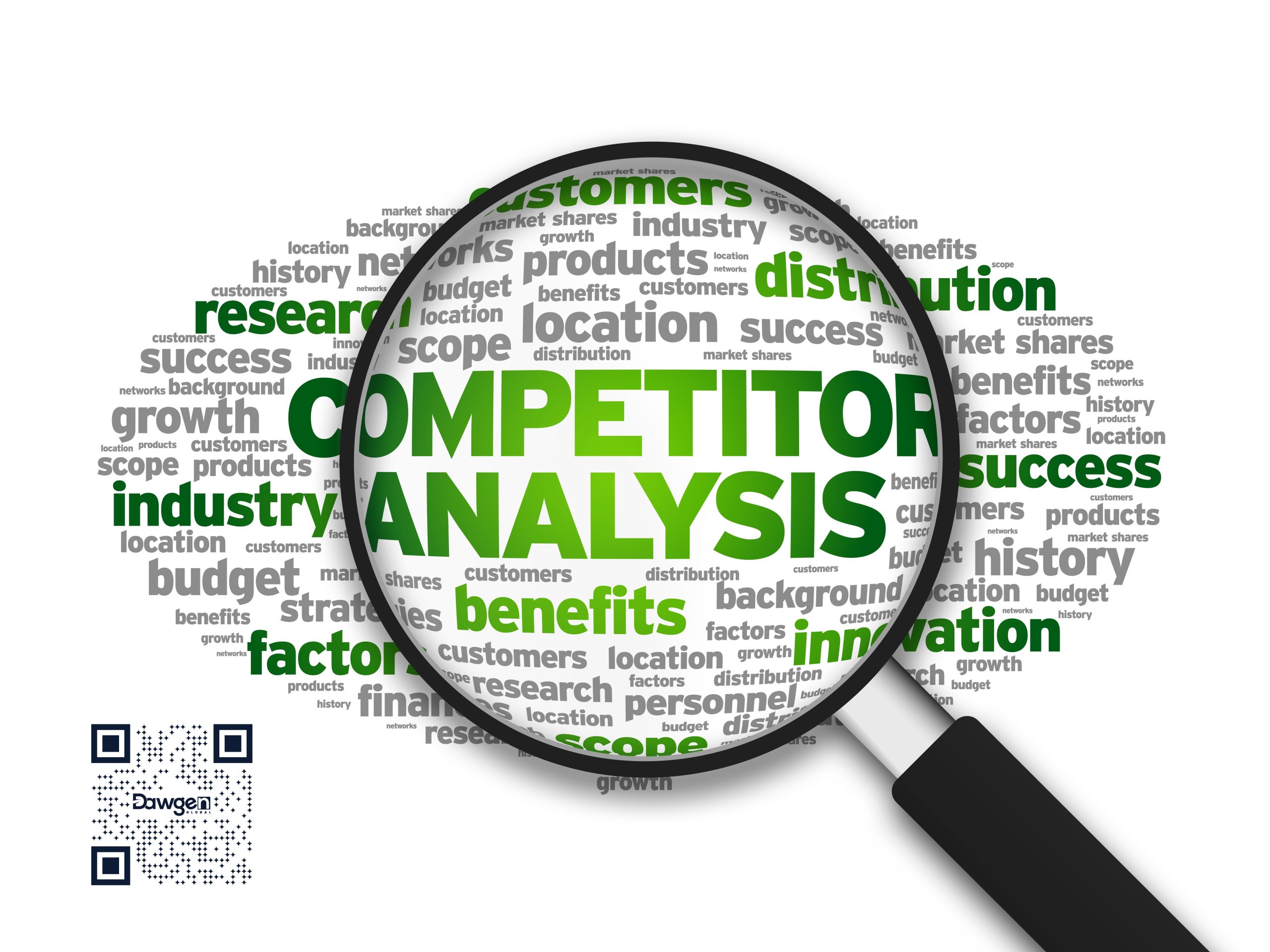 Comprehensive Market Analysis and Competitive Positioning Assessment: A Pathway to Strategic Growth