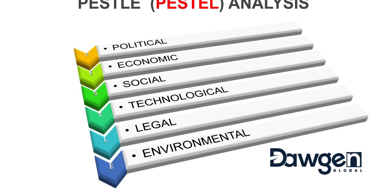 Navigating Risk with PESTLE Analysis: A Strategic Tool for Business Resilience