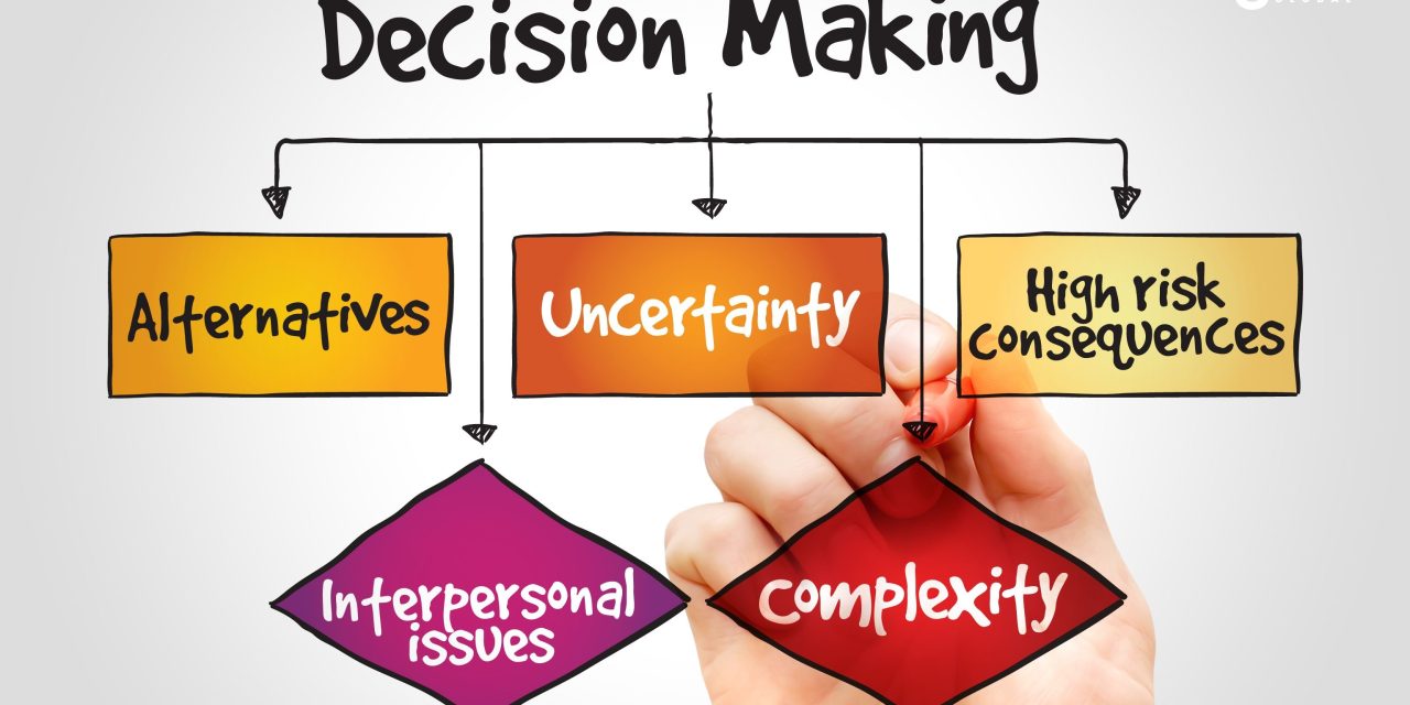 Setting Default Modes for Board Decision-Making: A Framework for Effective Governance